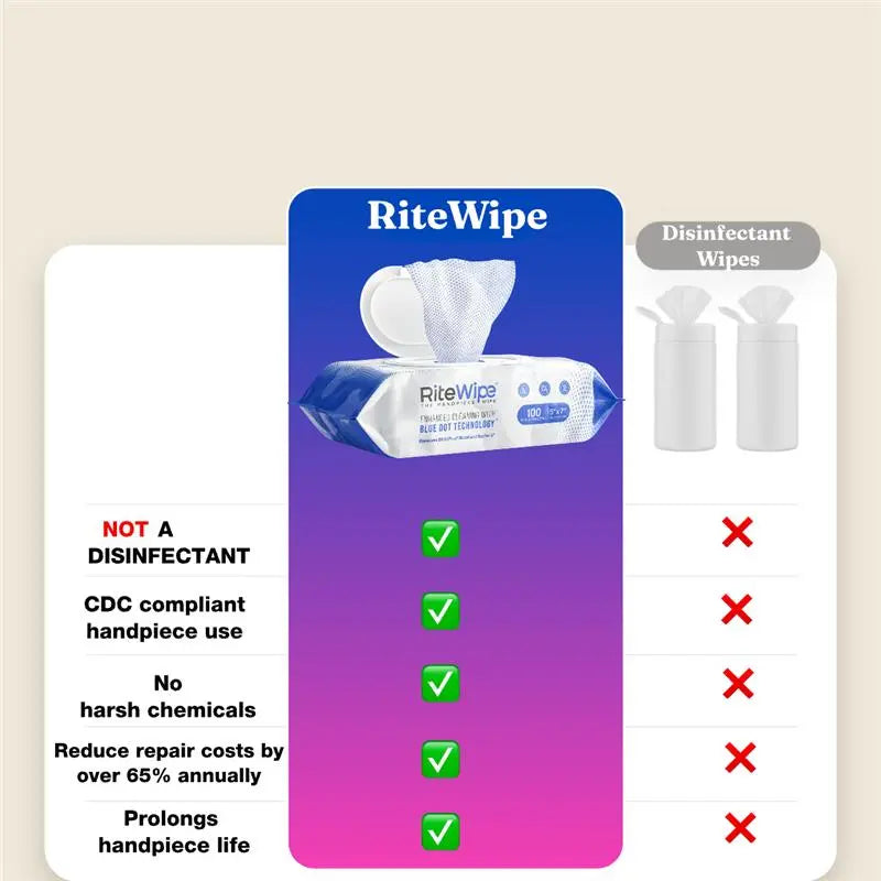 Dental Tool Cleaning Comparison