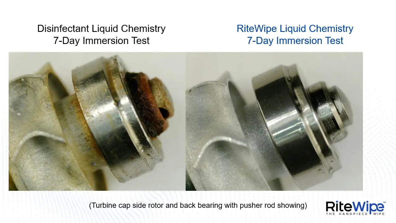 Dental Tool Corrosion Prevention
